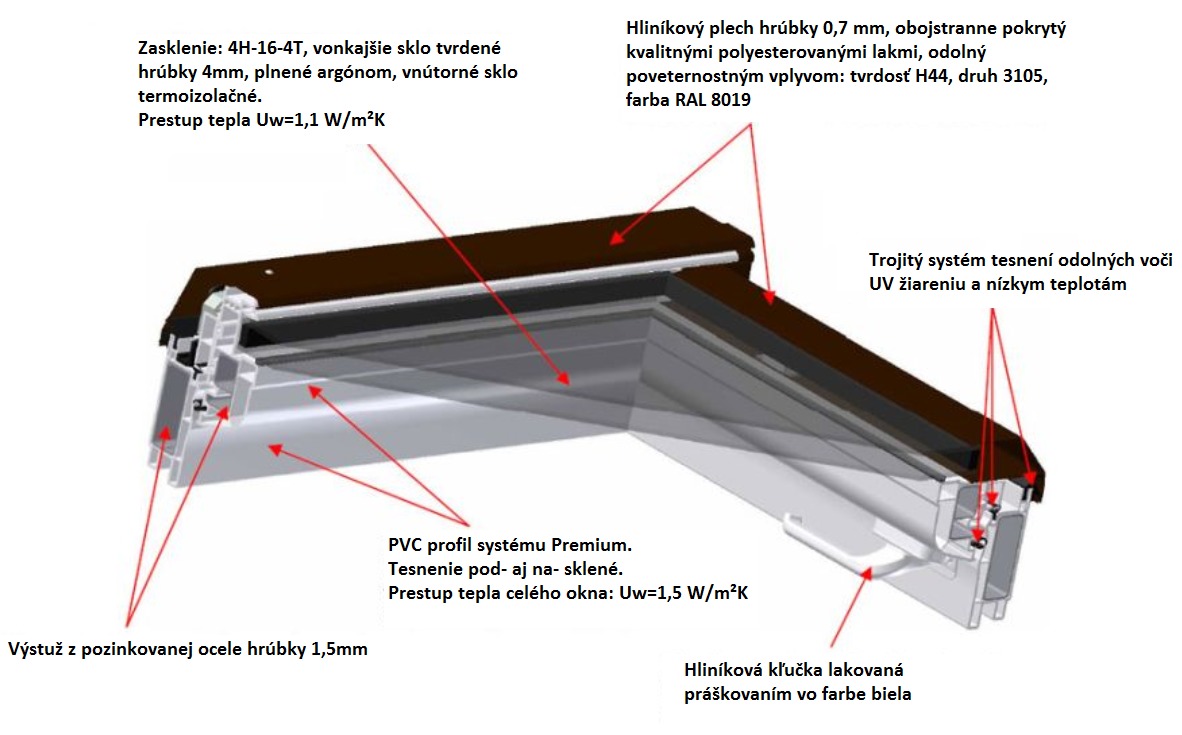skylight-loft_konstrukcia