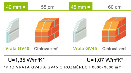 Cihlova-zed-01