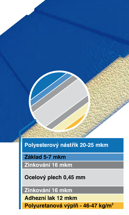 Rez-panelu_popis-01 (1)