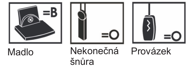 plise_ovladani